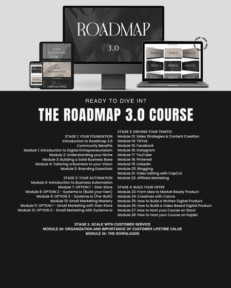 🚀 Exciting News Alert! 🚀 Introducing Roadmap 3.0 - your ultimate guide to navigating the digital marketing landscape like a pro! 🌟 Whether you're a seasoned marketer or just starting out, this comprehensive roadmap is packed with insider strategies, expert tips, and actionable insights to help you crush your digital marketing goals. 💥 From mastering social media to dominating SEO, Roadmap 3.0 has everything you need to succeed in today's competitive online world. Don't miss out on this ... The Roadmap 3.0, Roadmap 3.0, Seo Roadmap, Sales Strategy, Online World, Marketing Goals, Just Start, Exciting News, Like A Pro