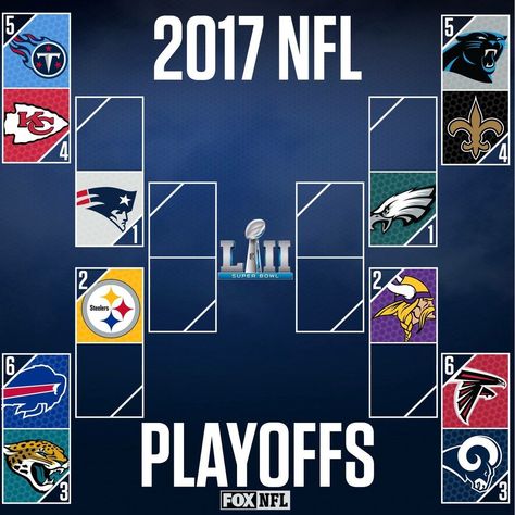 2017 NFL Playoffs Games Outside, Super Bowl 52, Football Playoffs, Fun Outdoor Games, Nfl Playoffs, Outdoor Games For Kids, Best Football Team, Nfl History, Nfl Games