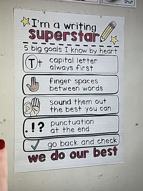 First Grade Wit And Wisdom, Genre Anchor Chart First Grade, Informational Writing Anchor Chart, Genre Anchor Charts, Anchor Charts First Grade, Third Grade Ela, Ms Smith, Writing Posters, Writing Anchor Charts