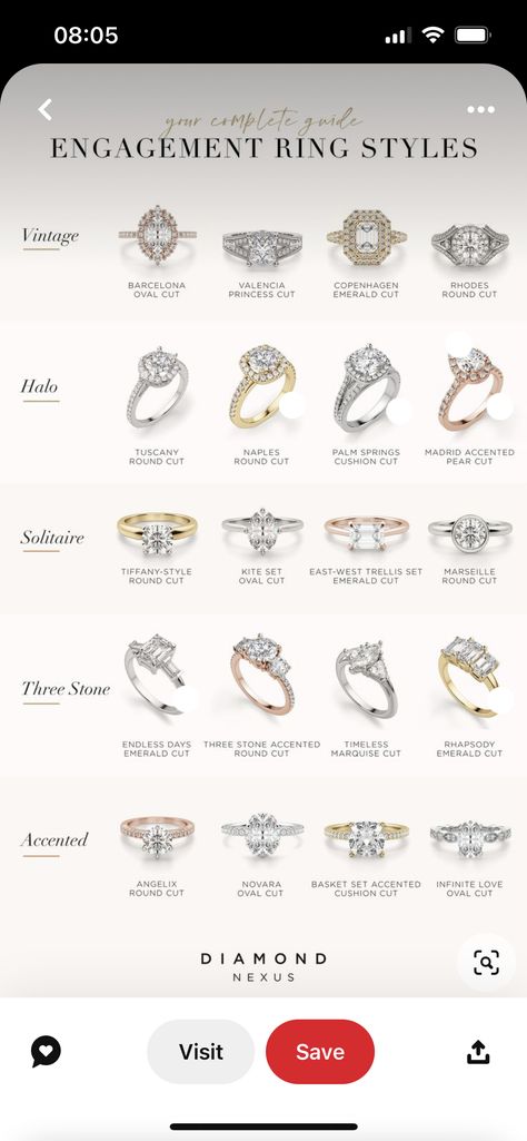 Tiffany's Engagement Ring, Tiffany Setting Engagement Ring, Tiffany Wedding Rings, Tiffany Setting, Tiffany Engagement Ring, Style Chart, Rings Ideas, Engagement Ring Cuts, Tiffany Style