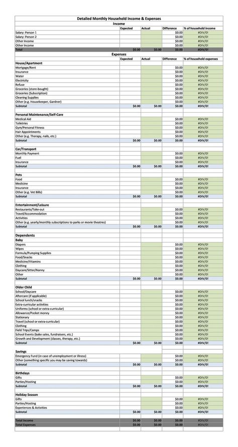 1000 Lifehacks Home Expenses Spreadsheet, Small Business Accounting Spreadsheet, Retirement Budget Spreadsheet, Financial Budget Spreadsheet, Spreadsheet Aesthetic, Home Budget Spreadsheet, Budget Excel Spreadsheet, Expenses Spreadsheet, Budget Planner Excel