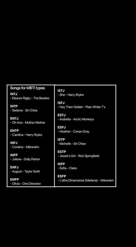 Mbti As Songs, Enfj Songs, Entp Songs, Enfp Songs, Entj Aesthetic, Enfj T, Mbti Types, It Girls, Saddest Songs