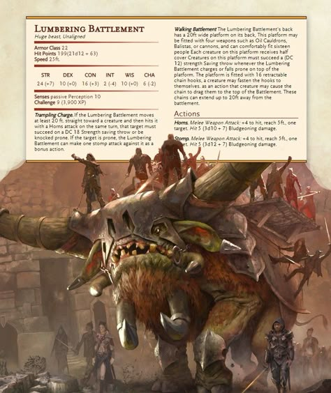 Dnd Shadowfell, Dnd Ravnica, Titan Monster, Dnd Beasts, 5e Monsters, Homebrew Monsters, Dnd Monster, Monster Board, Dnd Stats