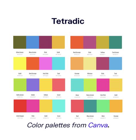 Tetradic Color Scheme, Mixing Paint Colors, Teal Orange, Red Blue Green, Aqua Green, Colour Board, Color Wheel, Skin Color, Neon Green