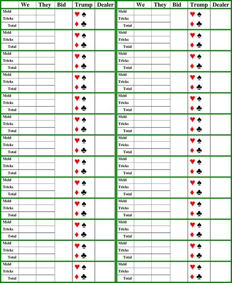 Pinochle Score Sheet Alternate Tennis Score, Yahtzee Score Sheets, Play Bridge, Football Score, Fun Card Games, Playing Card Games, Backyard Games, Summer Games, Dice Games