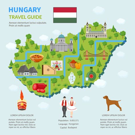 Download the Infographic Map Of Hungary 471077 royalty-free Vector from Vecteezy for your project and explore over a million other vectors, icons and clipart graphics! Guide Infographic, Map Infographic, Travel Symbols, Travel Doodles, Landmark Poster, Poster Flat, Travel Art Kit, Hungary Travel, Infographic Map