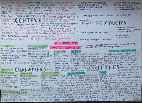 A Christmas Carol Mindmap, Marleys Ghost Revision, Bob Cratchit Revision, Christmas Carol Revision Gcse Characters, A Christmas Carol Revision Notes Themes, Christmas Carol Notes Gcse, Macbeth Revision Gcse Notes Themes, Revision Notes Gcse English A Christmas Carol, English Gcse Revision Christmas Carol