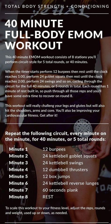 Planks Workout, Emom Workout, Video Sport, Strength Conditioning By Body Part, Full Body Workouts, Insanity Workout, Conditioning Workouts, Kettlebell Training, Box Jumps