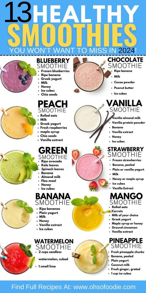 13 Healthy Smoothies You Won't Want to Miss in 2024! If you're looking for some easy smoothie recipes, then you need to check this list out! It includes smoothies like a green smoothie, a pineapple ginger smoothie, a strawberry smoothie, a blueberry smoothie, a kiwi smoothie, a mango smoothie, a peach smoothie, a chocolate smoothie, a watermelon smoothie, a banana smoothie, and a vanilla smoothie! You'll love these easy smoothies! Homemade Smoothies Recipes Healthy, Ingredients Recipes List, Quick And Easy Smoothies, Healthy Drinks Recipes Smoothies Fitness, Smoothy Recipes For Kids Easy, Healthy Smoothie Recipes Clean Eating, How To Make A Banana Smoothie, Easy Keto Smoothie Recipes, Smoothie Recipes No Banana