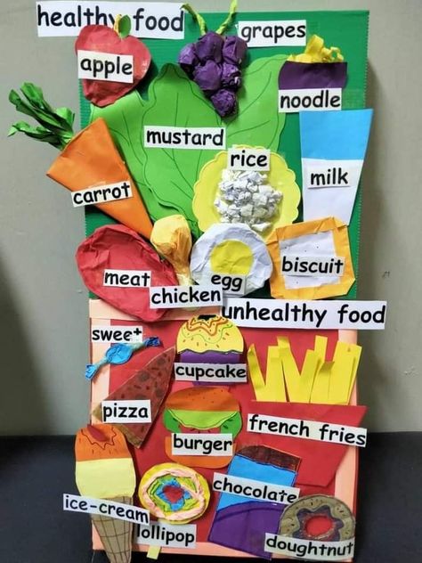 Healthy And Unhealthy Food Activities For Preschool, Healthy Food School Project, Healthy And Unhealthy Food Poster, Healthy And Unhealthy Food Preschool, Healthy And Unhealthy Food Project, Healthy Food Crafts Preschool, Healthy And Unhealthy Food Activities, Healthy Food Poster, Healthy Food Activities For Preschool