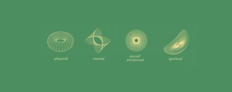 notion cover page—physical, mental, emotional social, spiritual Twitter Header Spiritual, Twitter Header Science, Twitter Header Photos Spiritual, Notion Dashboard Cover Photo, Notion Cover For School, Notion Nature Cover, Math Notion Header, Cover Photos For Notion, Notion Cover Aesthetic Biology