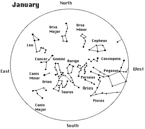 Stargazing for Beginners - A few simple tips to getting started on stargazing! Utah's Adventure Family All The Constellations, January Constellation, List Of Constellations, Constellation Maps, Cottage School, Types Of Stars Astronomy, Northern Hemisphere Constellations, Star Maps Constellations, Orion Constellation