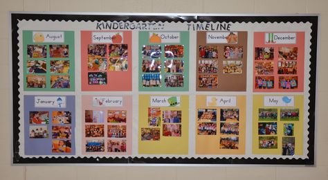 A Place Called Kindergarten: friday freebie kindergarten timeline Classroom Timeline, Friday Freebie, Kindergarten Bulletin Boards, Hallway Displays, Kindergarten Social Studies, Monthly Pictures, Kind Photo, History Timeline, Pool Noodles