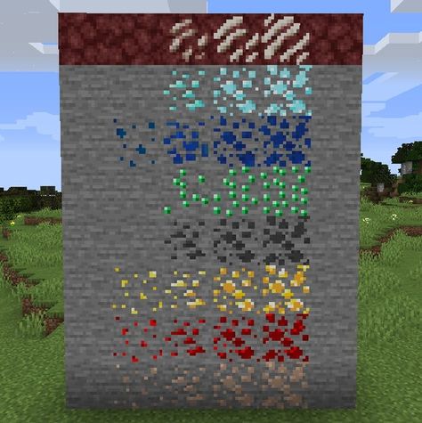 Minecraft Chest, Minecraft Textures, Mc Mods, Mc Ideas, Minecraft Mod, Minecraft Plans, Minecraft Construction, Game Interface, Minecraft Stuff