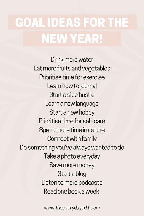 New Year Planner Layout, 2024 Goal Ideas, Goal Ideas For 2024, New Year Planner Ideas, 2024 Goals List, Goals For 2024, Goals For 2024 List, New Year Goals Ideas, New Years Goals Ideas