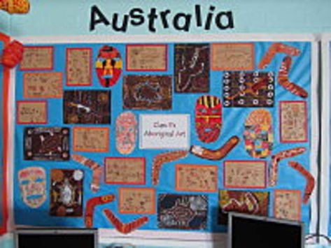 Australia Display, classroom display, class display, place, aborigines, art, Tribe, geography, boomerang, Early Years (EYFS), KS1 & KS2 Primary Resources Ks1 Geography, Coastal Background, Australia Continent, Australia School, Preschool Social Studies, Australia Crafts, Aboriginal Education, Class Displays, Teaching Geography