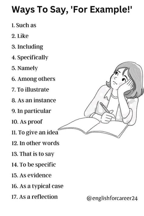 Writing Expressions, Studera Motivation, English Word Book, New Vocabulary Words, English Phrases Idioms, Writing Prompts For Writers, Essay Writing Skills, Writing Motivation, Interesting English Words