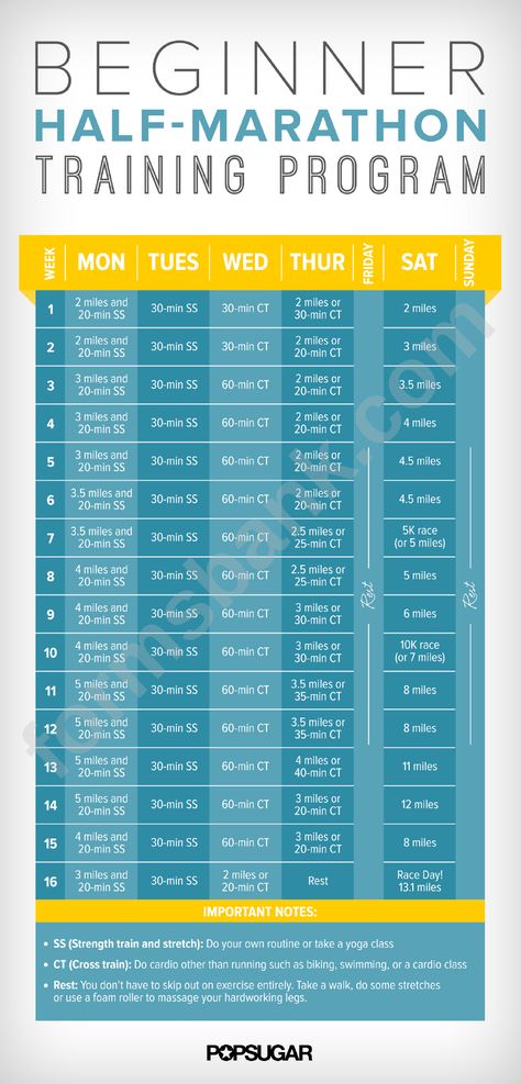 Popsugar Workout, Marathon Tattoo, Beginner Half Marathon Training, Marathon Training Program, Half Marathon Training Schedule, Marathon Training For Beginners, Marathon Training Schedule, Half Marathon Training Plan, Marathon Training Plan