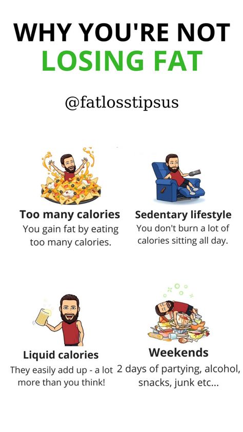 First of all, I wanna be 100% honest with you. The reason you’re not losing fat is because you’re NOT in a calorie deficit!⠀⠀⠀⠀⠀⠀⠀⠀⠀ .⠀⠀⠀⠀⠀⠀⠀⠀⠀ Now, there can be many reasons for that, but it always has something to do with how much you eat and how much you burn (calories in vs. calories out)⠀⠀⠀⠀⠀⠀⠀⠀⠀ .⠀⠀⠀⠀⠀⠀⠀⠀⠀ If you eat too much, you’re not going to lose fat. Worst case, you might end up gaining fat instead.⠀⠀⠀⠀⠀⠀⠀⠀⠀ .⠀⠀⠀⠀⠀⠀⠀⠀⠀ If you have sedentary lifestyle and sit for several hours each da Workouts Programs, Lose Thigh Fat, Losing Fat, Sedentary Lifestyle, School Communication, Thigh Fat, Calorie Deficit, Calories A Day, Calorie Intake