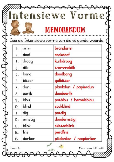 Graad 6 Afrikaans Werkkaart
INTENSIEWE VORME Afrikaans Study Notes, Afrikaans Language Worksheets Grade 8, Graad 4 Afrikaans Werkkaarte, Afrikaans Notes, Afrikaans Plakkate, Afrikaans Werkkaarte, Kids Preschool Learning, Afrikaans Language, School Age Activities