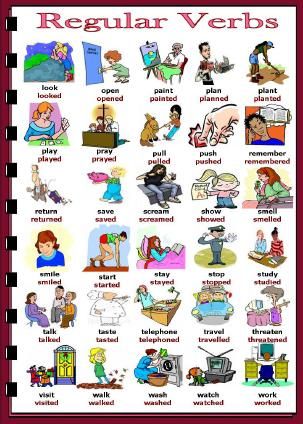 Verbs Poster Personality Adjectives, Verbs Poster, Past Continuous, Describing Characters, Regular Verbs, Learning English For Kids, Picture Dictionary, English Vocab, Irregular Verbs