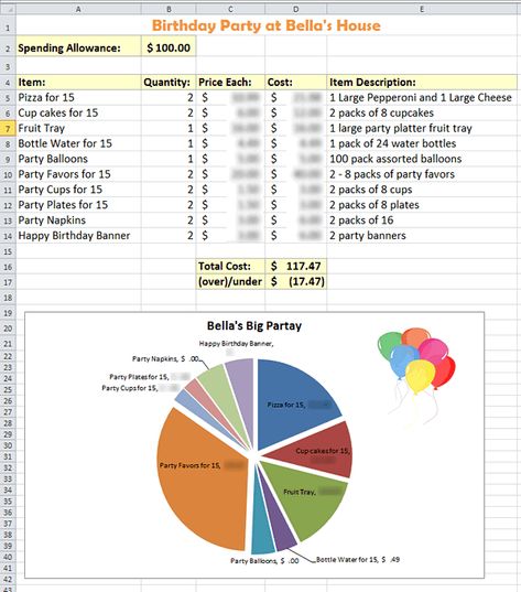 Excel Lesson Plan - Birthday Party Budget | K-5 Technology Lab Party Budget, Planning A Birthday Party, Budget Birthday, Technology Lab, Budget Party, Technology Lessons, Student Plan, India Map, Computer Lab