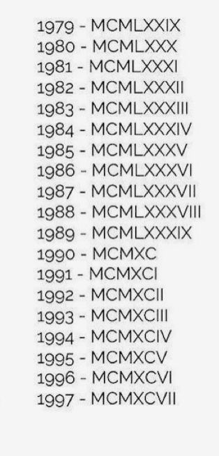 1986 Tattoo, Roman Numerals Dates, Stylish Tattoo, Family Tattoos, Dope Tattoos, Tattoos And Piercings, Sleeve Tattoos, Graffiti, Tattoos