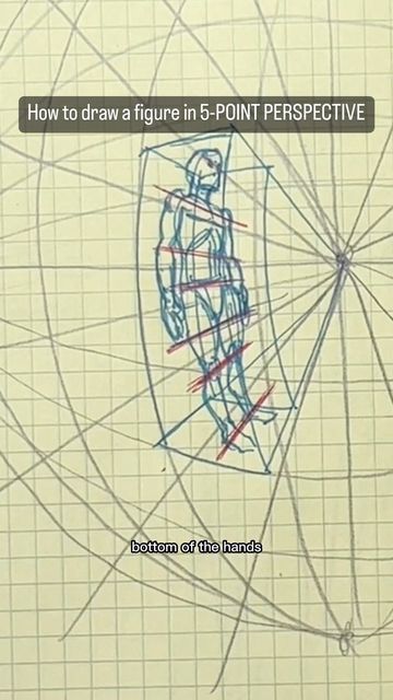 Basics Of Perspective Drawing, Perspective Drawing 5 Point, Basic Perspective Drawing, Drawing Perspective People, 5point Perspective, 0.5 Drawing Perspective, 5 Point Perspective Drawing, Perspective Points, Perspective Basics