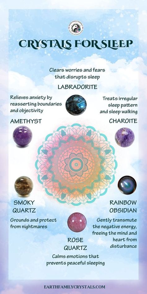 Crystals For Protection, Crystals For Sleep, Fertility Crystals, Gemstones Chart, Crystal Healing Chart, Crystals Healing Properties, Spiritual Crystals, Protection Crystals, Gemstone Meanings