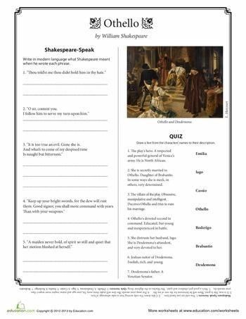 Worksheets: Othello Quotes Othello Analysis, High School Worksheets, Othello Quotes, Secondary English Classroom, Composition Ideas, High School Literature, Teaching Shakespeare, Ap Literature, A Level English Literature