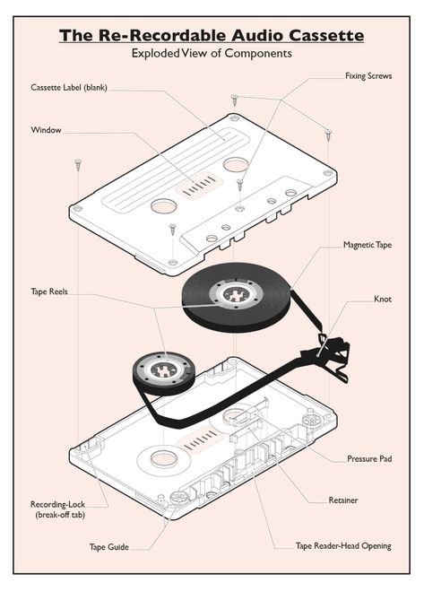 Technical Illustration Design, Technical Drawing Mechanical, Technical Illustrations, Machine Illustration, Technical Art, Typographic Layout, Structural Drawing, Exploded View, Technical Design