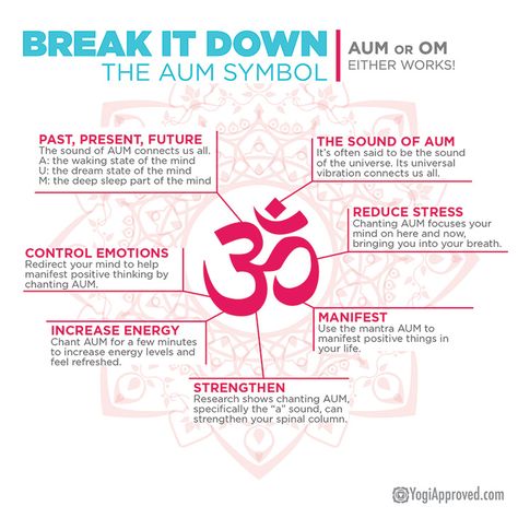 Om is said to be the totality of all planes macro and micro, and is the oldest mantra or sound in existence. Om Chanting Benefits, Om Meaning, Symbol Meanings, Om Chanting, Mantra Chanting, Aum Symbol, Word Symbols, Om Sign, Yoga Symbols