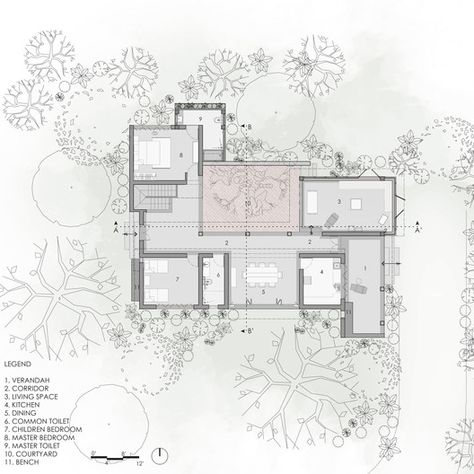 House In The Farm, Architecture Rendering Photoshop, Site Plan Rendering, Illustration Model, Courtyard Houses, Farm Studio, Site Plan Design, Architecture Site Plan, Architecture Design Presentation