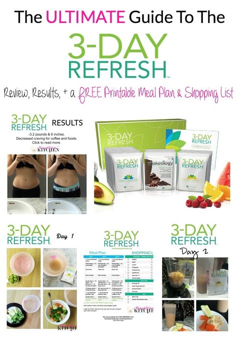 The ultimate guide to success on the 3 Day Refresh. Full review, results plus a free meal plan and shopping list. | thebewitchinkitchen.com Beachbody 3 Day Refresh, 21 Day Fix Plan, 2 Week Diet Plan, 3 Day Cleanse, 3 Day Refresh, Ultimate Reset, Beachbody Programs, Most Effective Diet, 21 Day Fix Extreme