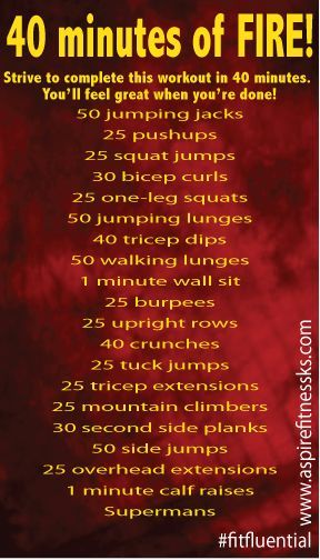 5 Minute Core Workout, Quick Effective Workouts, Birthday Workout, Wod Workout, Hiit Workout At Home, 1000 Calories, Conditioning Workouts, Circuit Workout, Body Workout Plan