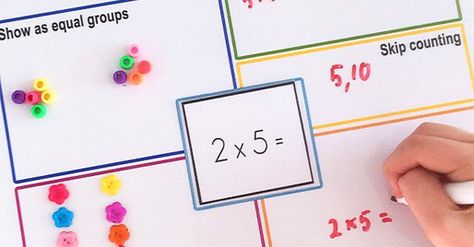 A great tool for reinforcing the relationship between multiplication strategies, and helping children to understand there are many ways to go about solving multiplication problems. Multiplication Strategies, Multiplication Activities, Teaching Multiplication, Math Multiplication, Math Intervention, Math Workshop, Homeschool Math, E Mc2, Math Numbers