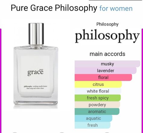 Philosophy Perfume, Philosophy Aesthetic, Philosophy Pure Grace, Fresh And Clean, Clean Water, Smell Good, Philosophy, Scents, Perfume Bottles