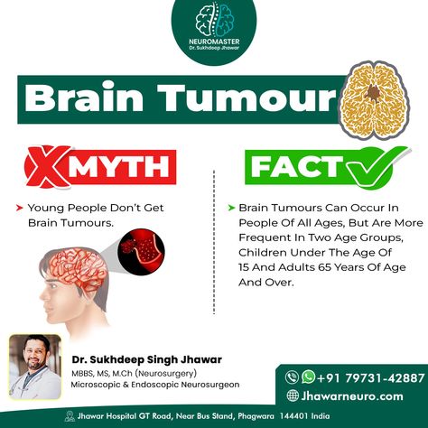 About Brain, Brain Tumour, Mom Brain, Foods To Avoid, The Age, Facts About, Life Changes, Aesthetic Pictures, Brain