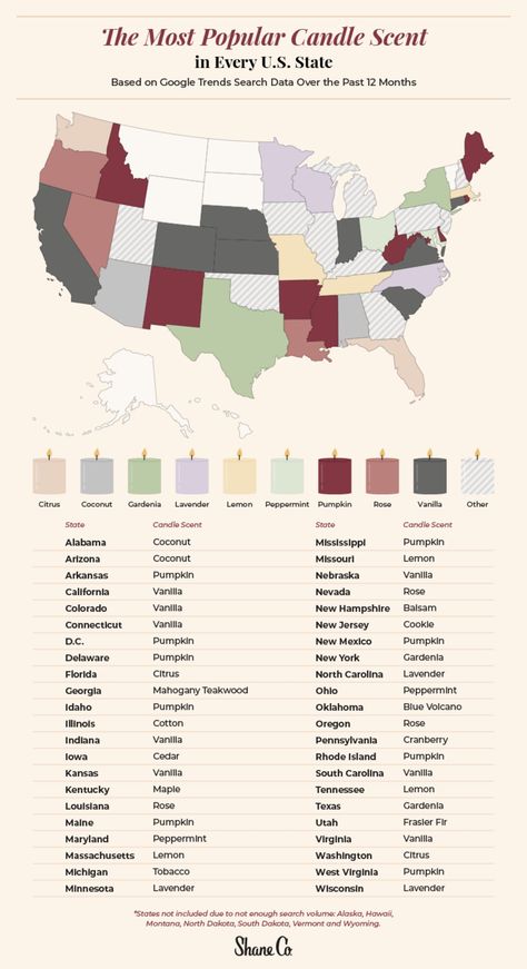 This is the Most Popular Candle Scent in Your State | Apartment Therapy Popular Candle Scents, Popular Candle, Candles Trends, Popular Candles, Citrus Candle, Making Candle, Coconut Candle, Popular Scents, Vanilla Scented Candles