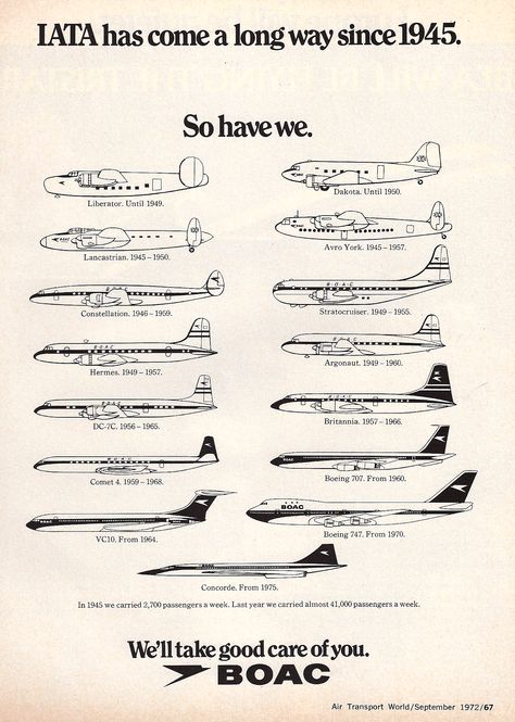 BOAC  to the dawn of British Airways Vintage Airline Ads, British Airline, Vintage Airline Posters, Boeing 707, Aviation Posters, Vintage Airline, Airplane Photography, Cargo Airlines, Passenger Aircraft