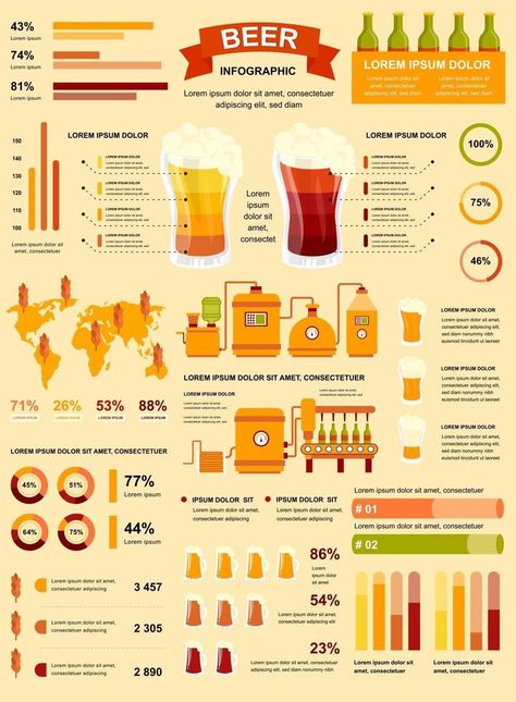 Beer industry banner with infographic elements Beer Infographic, Beer Brewing Process, Process Infographic, Infographic Elements, Brewing Process, Banner Ad, Beer Brewing, Logo Templates, Vector Logo