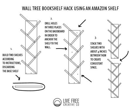 Book Tree Shelf Plans, Tree Bookcase Diy, Diy Tree Bookshelf Plans, Vertical Bookshelf Diy, Diy Tree Bookshelf, Tree Bookshelf Diy, Shared Kids Bedroom, Diy Bookshelf Wall, Minimalism House