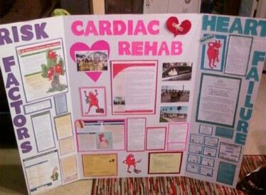 Cardiac Rehab Poster Board Career Board Project, Hosa Career Display Board, Career Project Poster Board, Club Trifold Board Ideas, Nursing Education Board Ideas, Project Poster Board, Health Career Display, Tri Fold Poster Board, Project Board Ideas