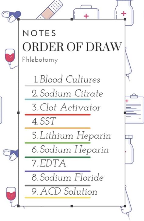 Phlebotomy Study Notes Order Of Draw, Phlebotomy Aesthetic Notes, Phlebotomy Wallpaper Aesthetic, Phlebotomy Vision Board, Phlebotomy Technician Aesthetic, Butterfly Needle Phlebotomy, Order Of Draw Phlebotomy Poster, Travel Phlebotomist, Phlebotomy Study Cheat Sheets