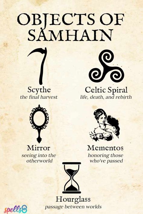 Samhain Symbols & Rituals for the Witches’ Sabbat – Spells8 Samhain Symbols, Celtic Spiral, The Witches, The Crossroads, The Harvest, The Veil, Samhain, The Spirit, Veil