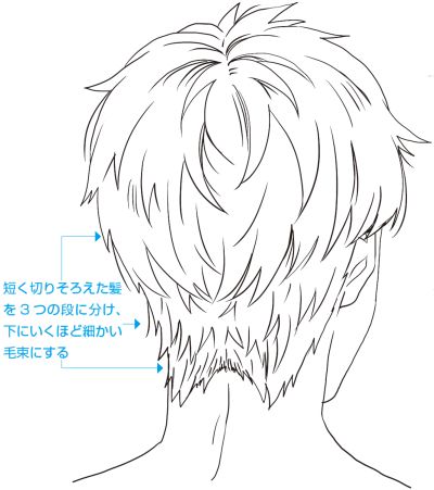 Anime Back View Reference, Hair References Drawing, Boy Hair Drawing, Drawing Male Hair, Manga Hair, Sketching Tips, Anime Boy Hair, Hair Sketch, Manga Drawing Tutorials