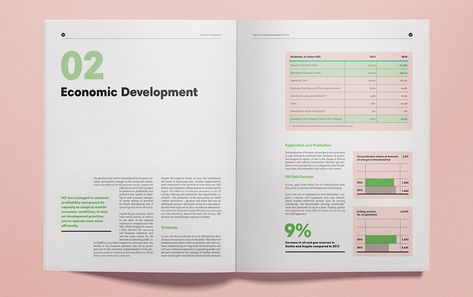 NIS Annual Report 2014 on Behance Magazine Design Layout, Annual Report Layout, Editorial Design Magazine, Report Layout, 보고서 디자인, Indesign Layout, Cover Design Inspiration, Editorial Design Layout, Annual Report Design