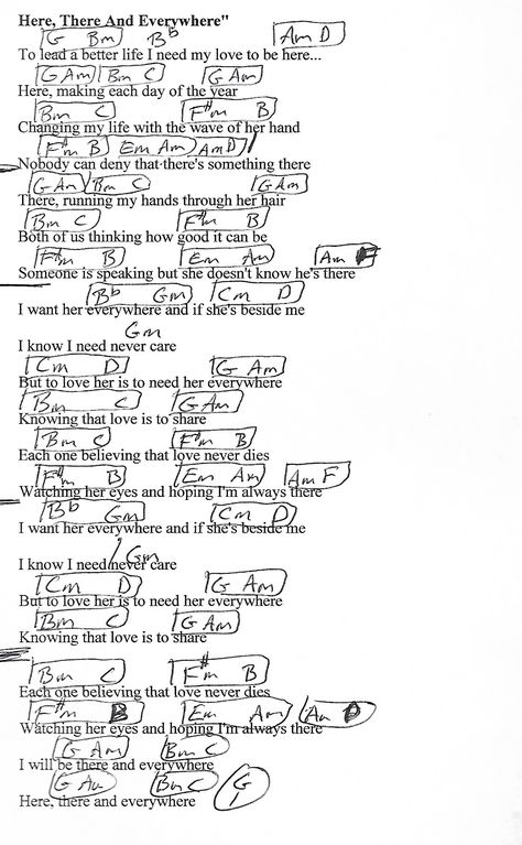 Here, There and Everywhere (Beatles) Guitar Chord Chart - http://www.youtube.com/munsonmusiclive Here There And Everywhere, Guitar Acoustic Songs, Guitar Chord Sheet, Acoustic Guitar Pictures, Learn Music Theory, Beatles Guitar, Music Theory Lessons, Ukulele Music, Music Chords