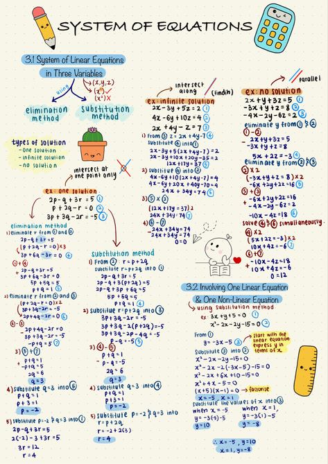 Linear Equations In Two Variables, System Of Equations, Equations Notes, Systems Of Equations, Math Tutorials, Math Notes, Linear Equations, Study Aesthetic, School Survival