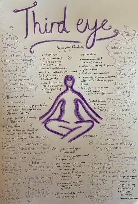 Crystal Healing Chart, Spiritual Psychology, Spiritual Awakening Signs, Witch Spirituality, Chakra Affirmations, Spiritual Journals, Grimoire Book, Wiccan Spell Book, Witchcraft Spell Books